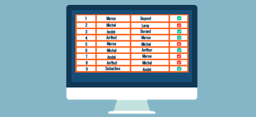 Tableau page