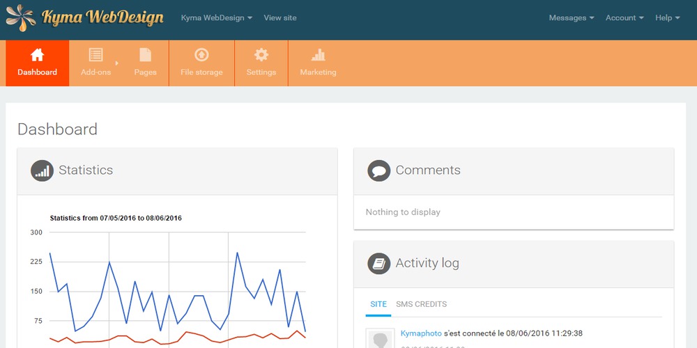 Dashboard kyma web