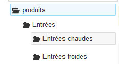 Categorie formule